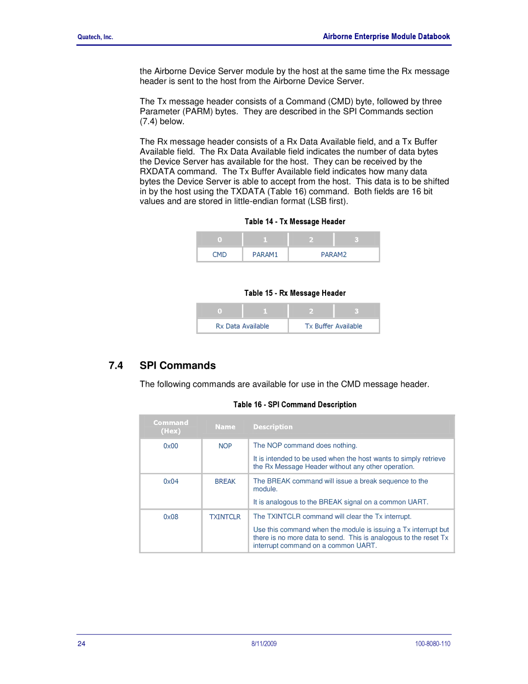 Quatech 802.11B/G manual SPI Commands, Tx Message Header, Rx Message Header, SPI Command Description 