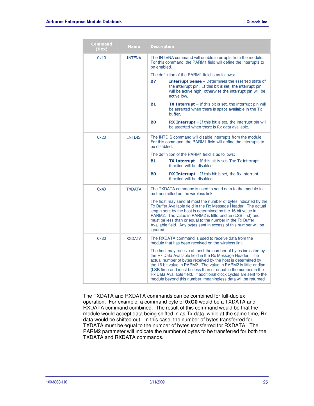 Quatech 802.11B/G manual Intena 