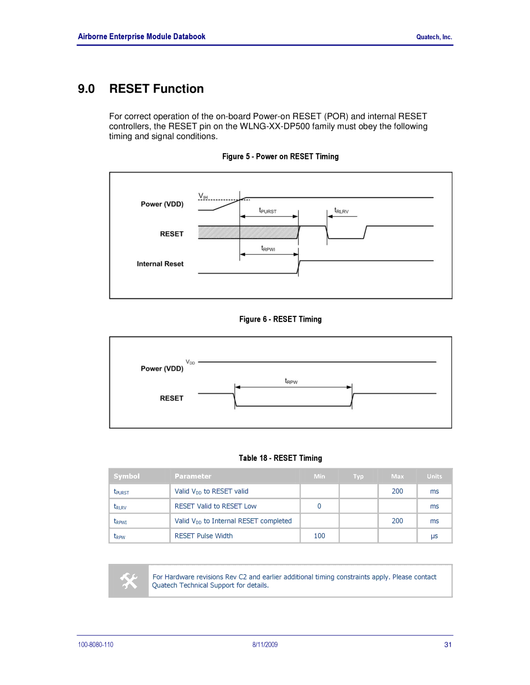 Quatech 802.11B/G manual Reset Function, Symbol Parameter 