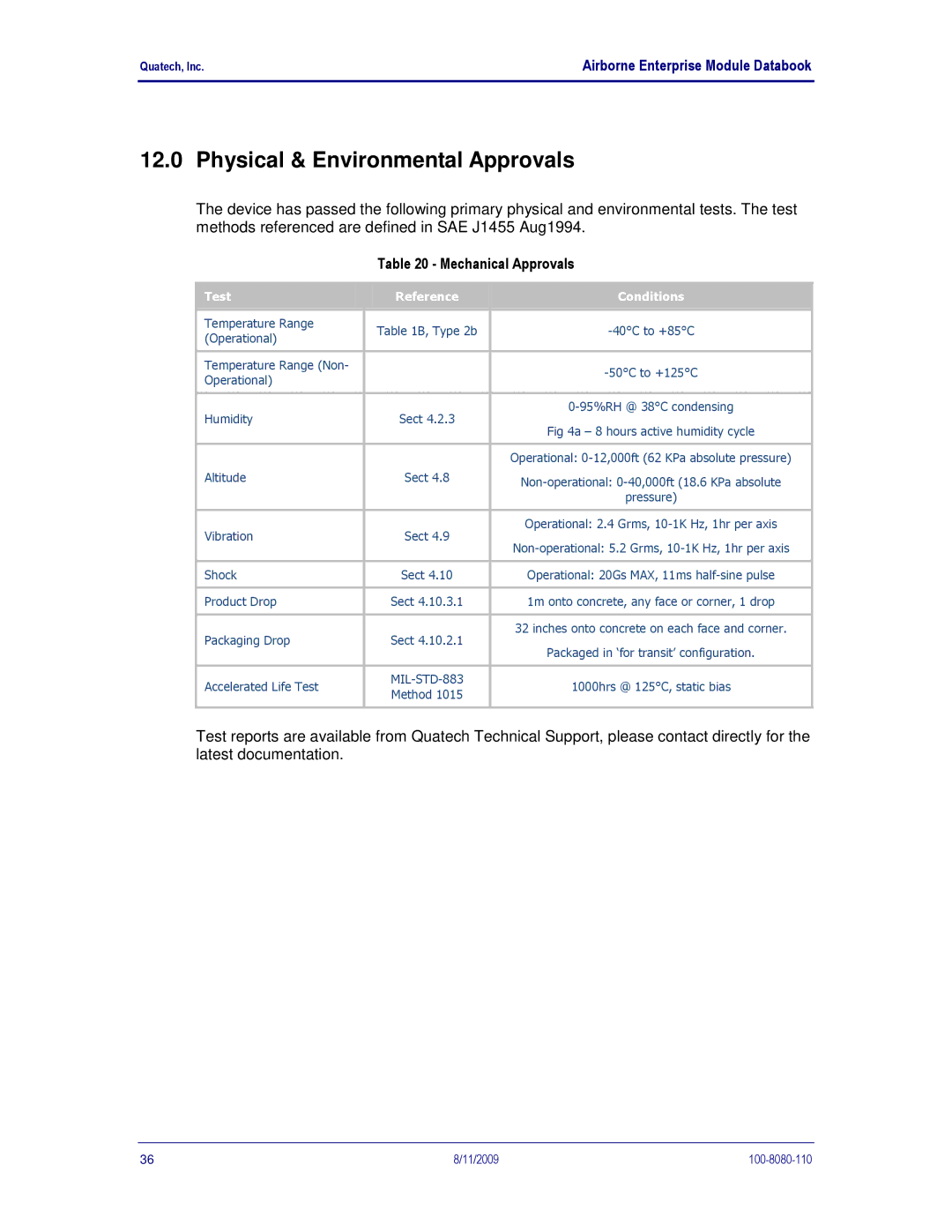Quatech 802.11B/G manual Physical & Environmental Approvals, Mechanical Approvals, Test Reference Conditions 