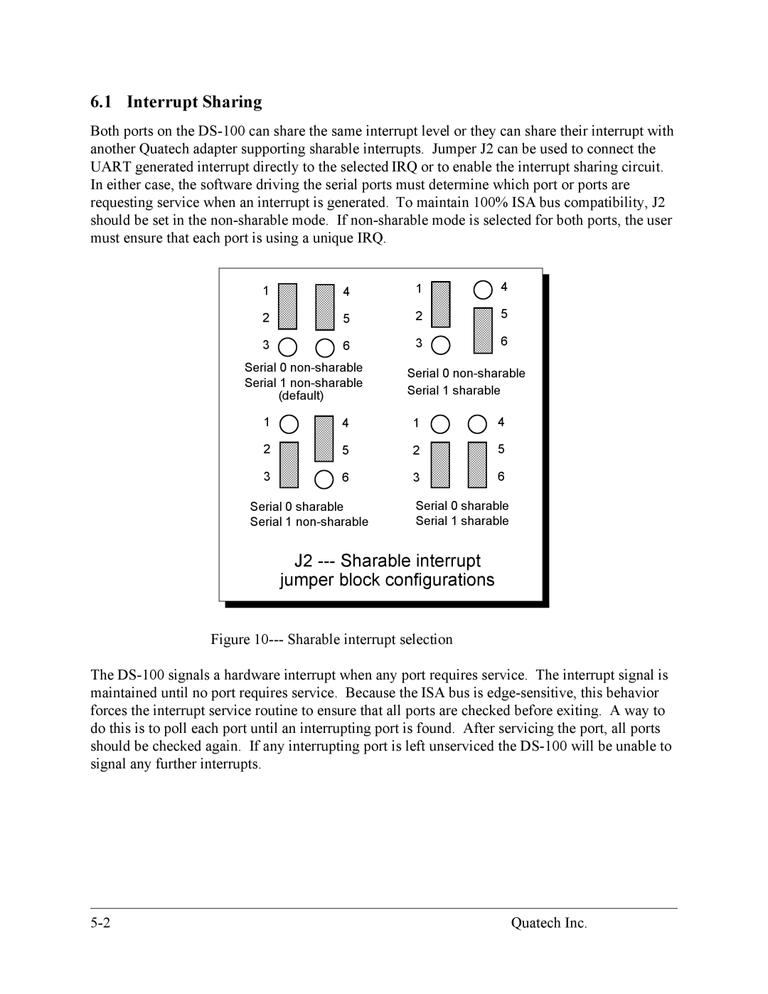 Quatech DS-100 user manual Interrupt Sharing 