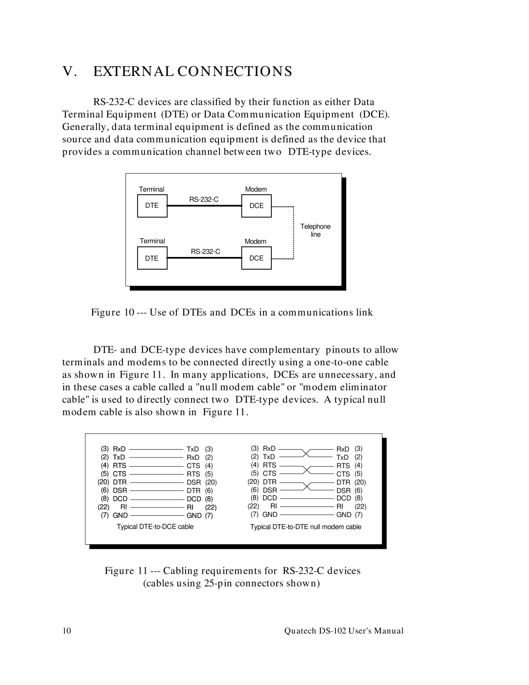 Quatech DS-102 user manual External Connections 