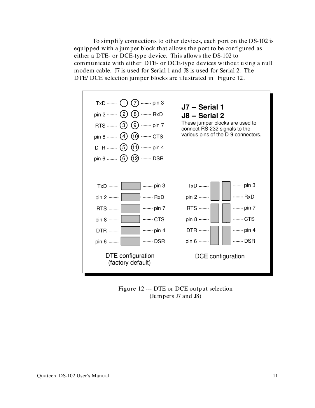 Quatech DS-102 user manual J7 -- Serial J8 -- Serial 