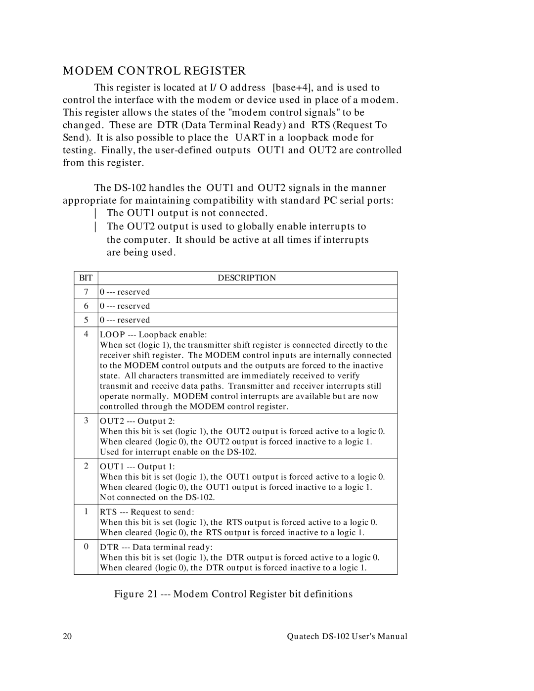 Quatech DS-102 user manual Modem Control Register, Are being used 