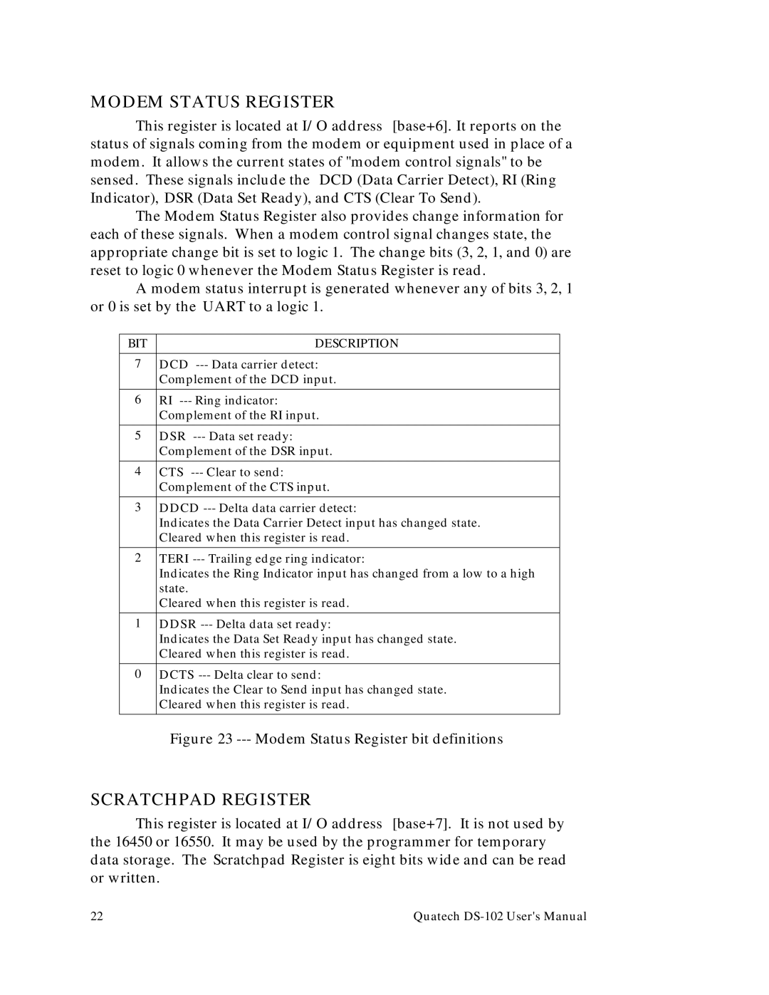 Quatech DS-102 user manual Modem Status Register, Scratchpad Register 