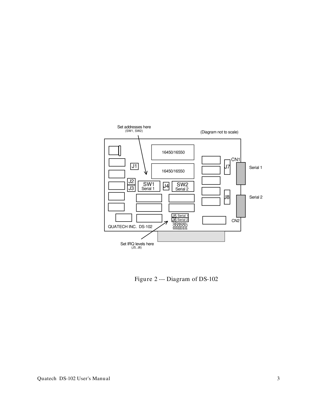 Quatech user manual Diagram of DS-102 