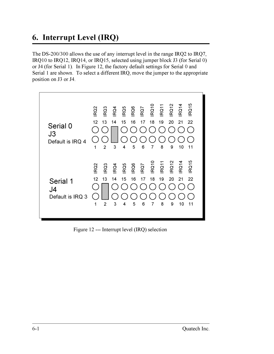 Quatech DS-200/300 user manual Interrupt Level IRQ, Interrupt level IRQ selection Quatech Inc 