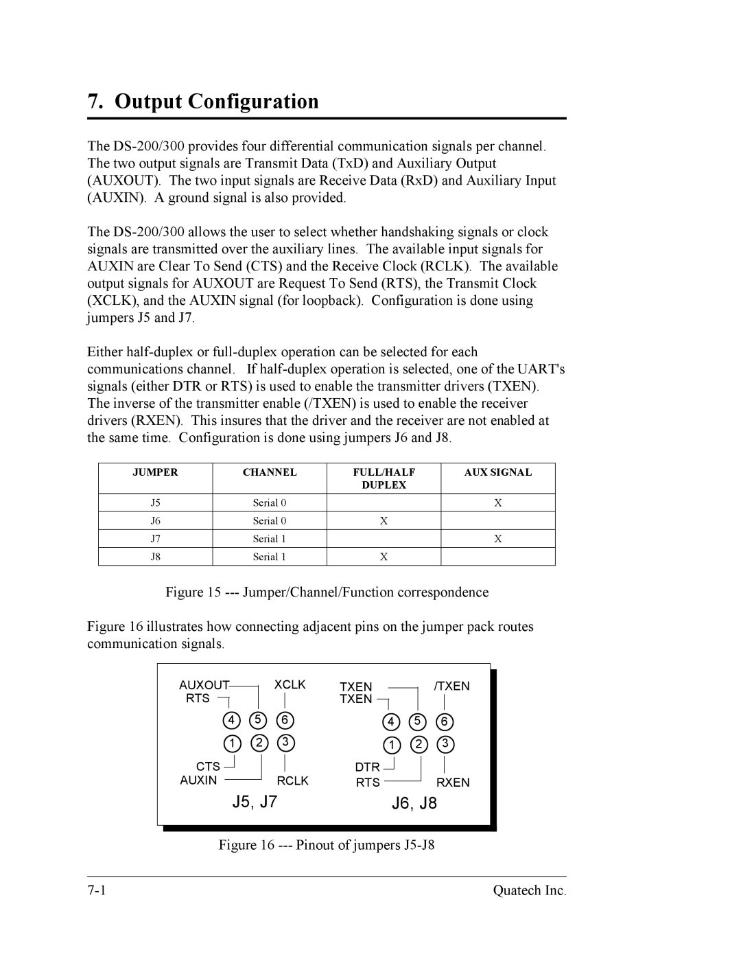 Quatech DS-200/300 user manual Output Configuration, Jumper/Channel/Function correspondence 