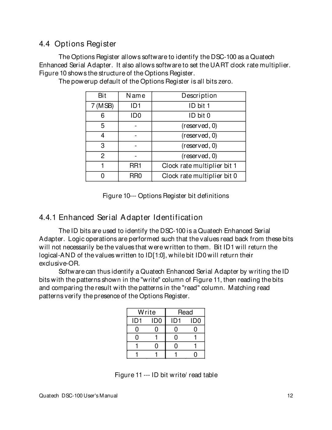 Quatech DSC-100 user manual Options Register, Bit Name Description 