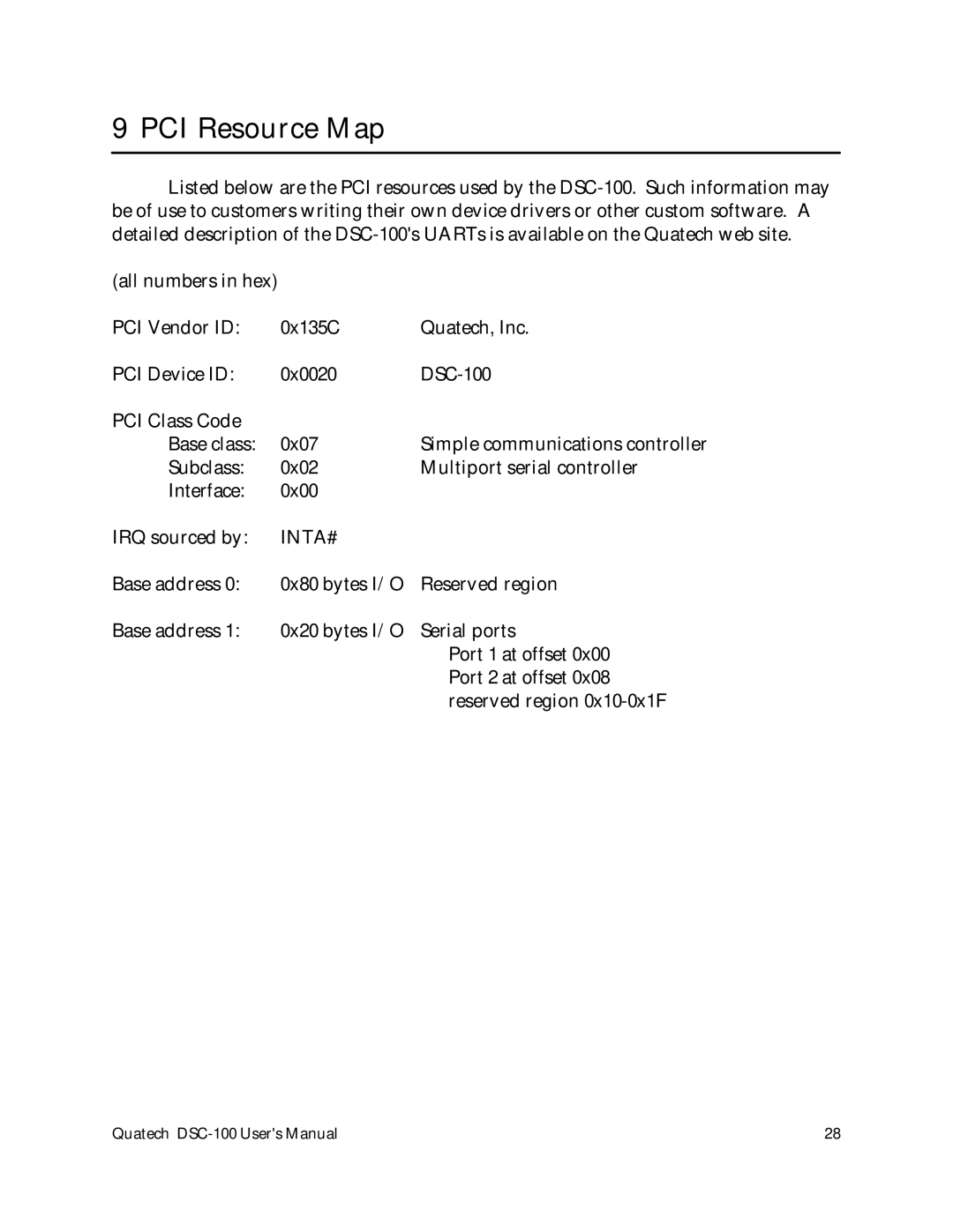 Quatech DSC-100 user manual PCI Resource Map, Inta# 