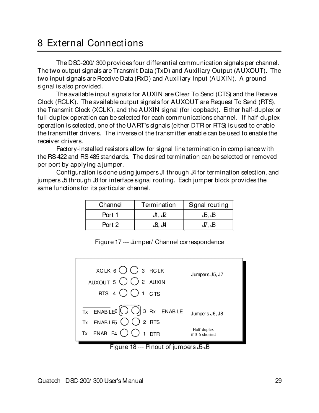 Quatech DSC-200/300 user manual External Connections, Jumper/Channel correspondence 