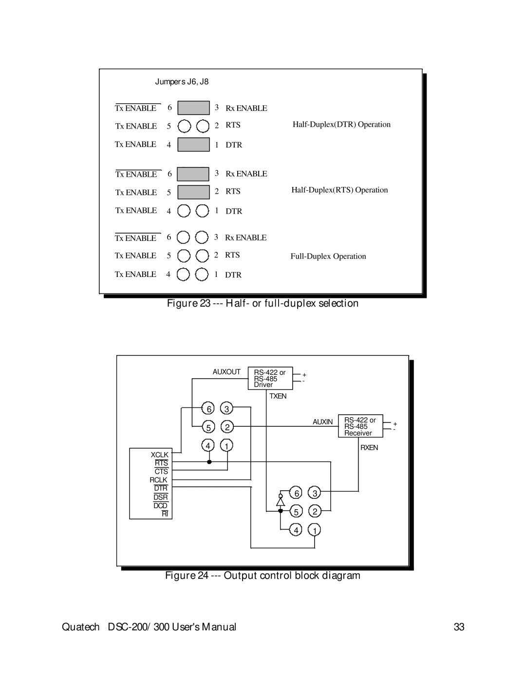 Quatech DSC-200/300 user manual Half- or full-duplex selection 