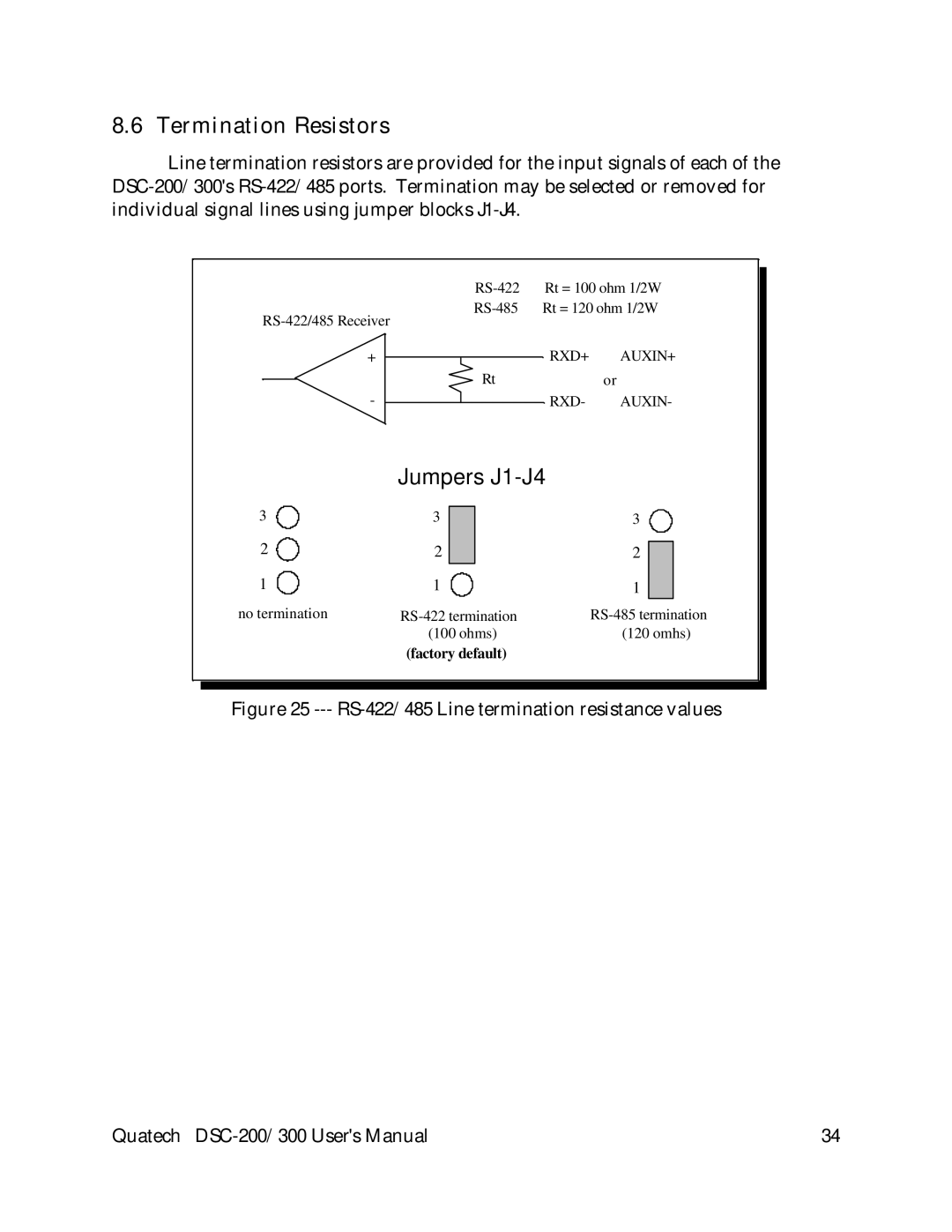 Quatech DSC-200/300 user manual Termination Resistors, RS-422/485 Line termination resistance values 