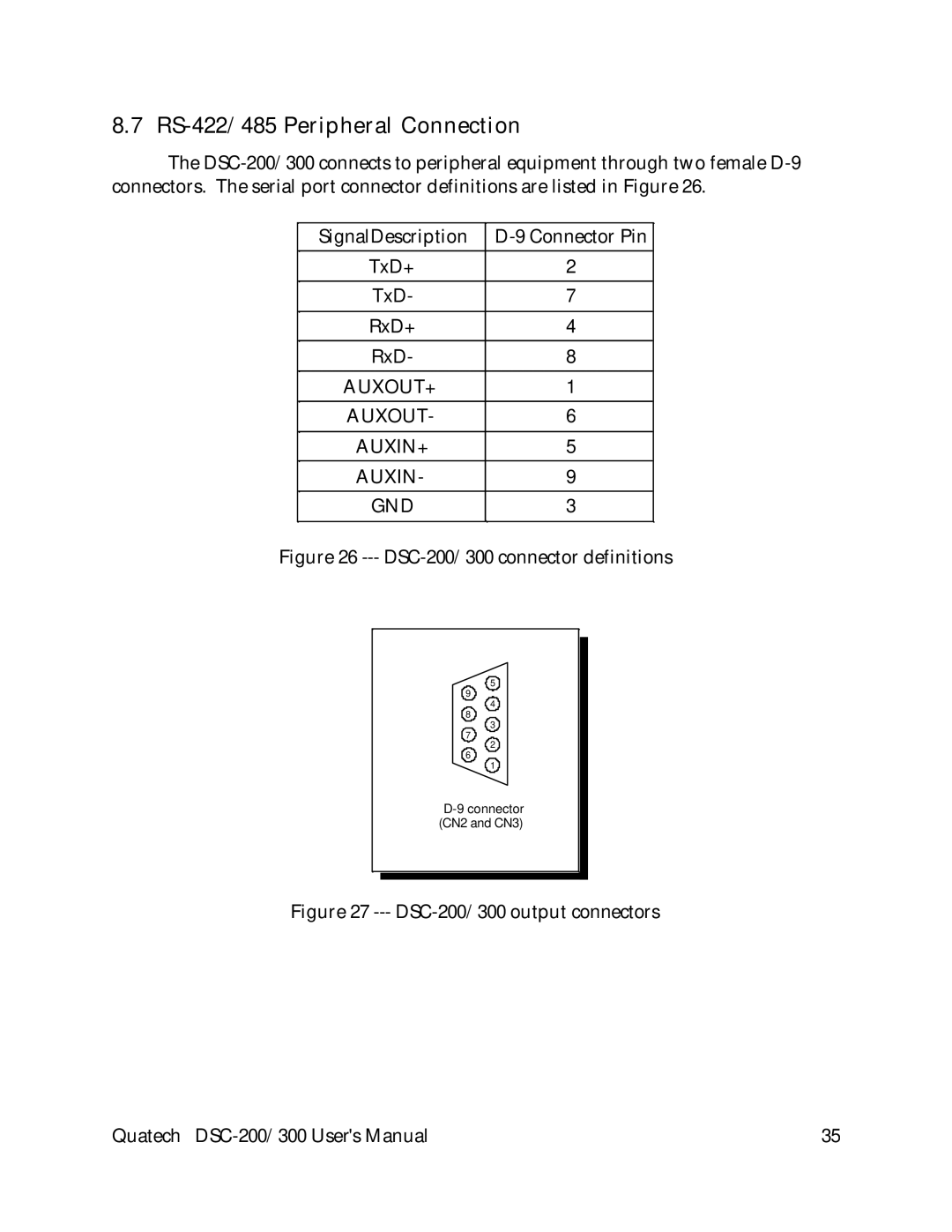 Quatech user manual RS-422/485 Peripheral Connection, DSC-200/300 connector definitions 