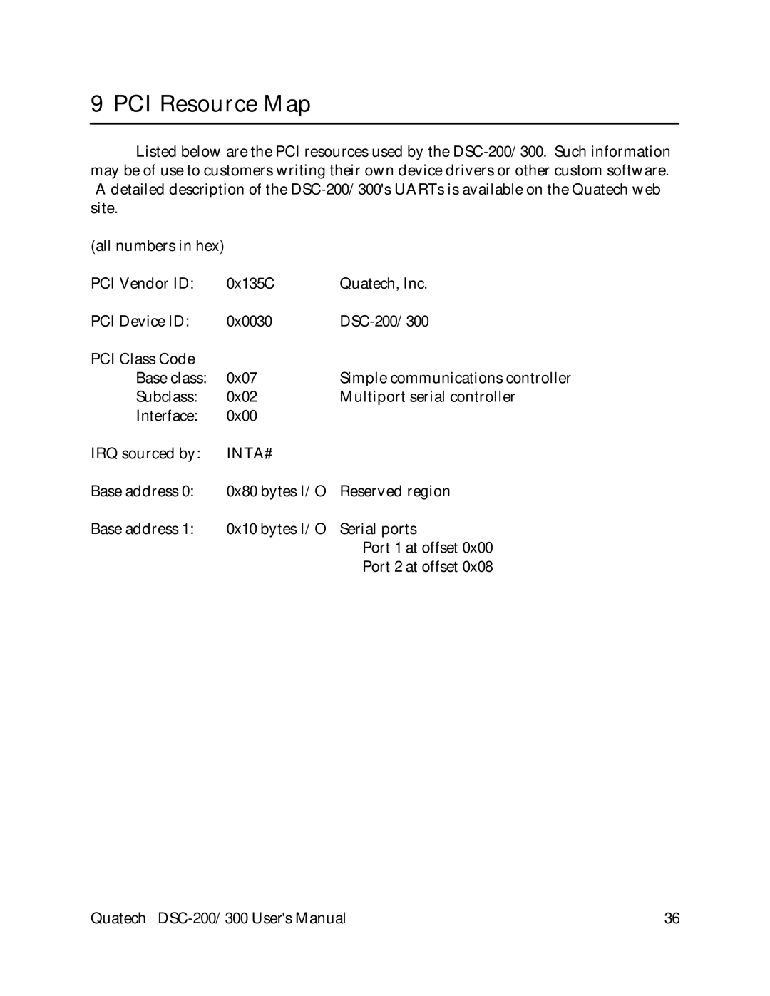 Quatech DSC-200/300 user manual PCI Resource Map, Inta# 