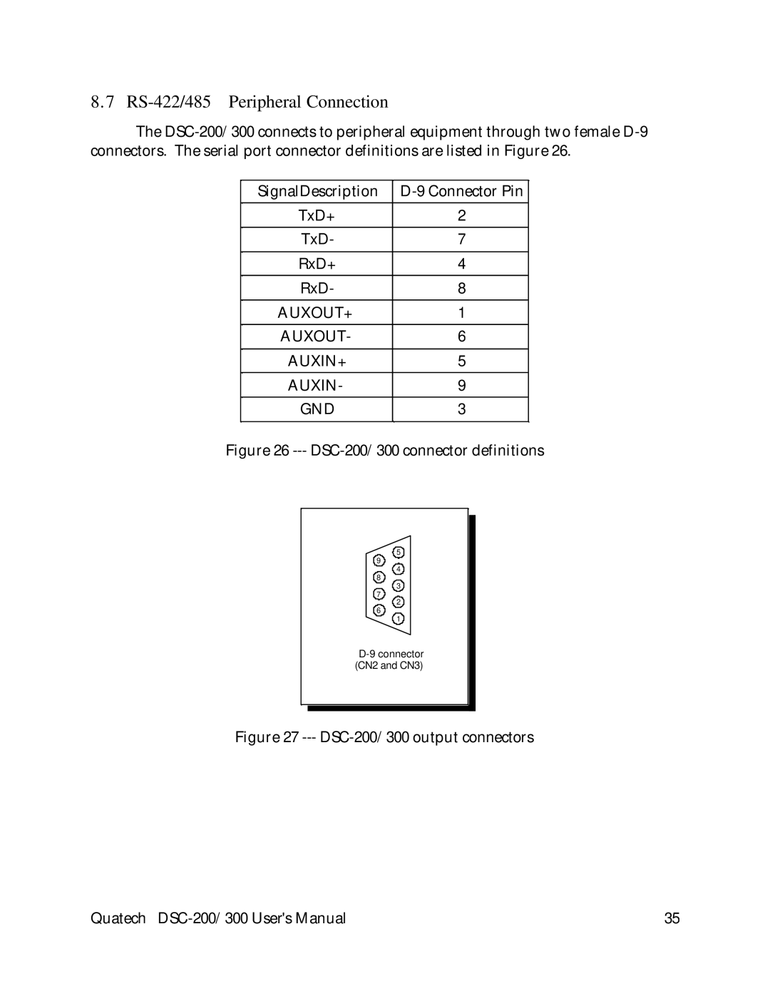 Quatech DSC-300 user manual RS-422/485 Peripheral Connection, DSC-200/300 connector definitions 