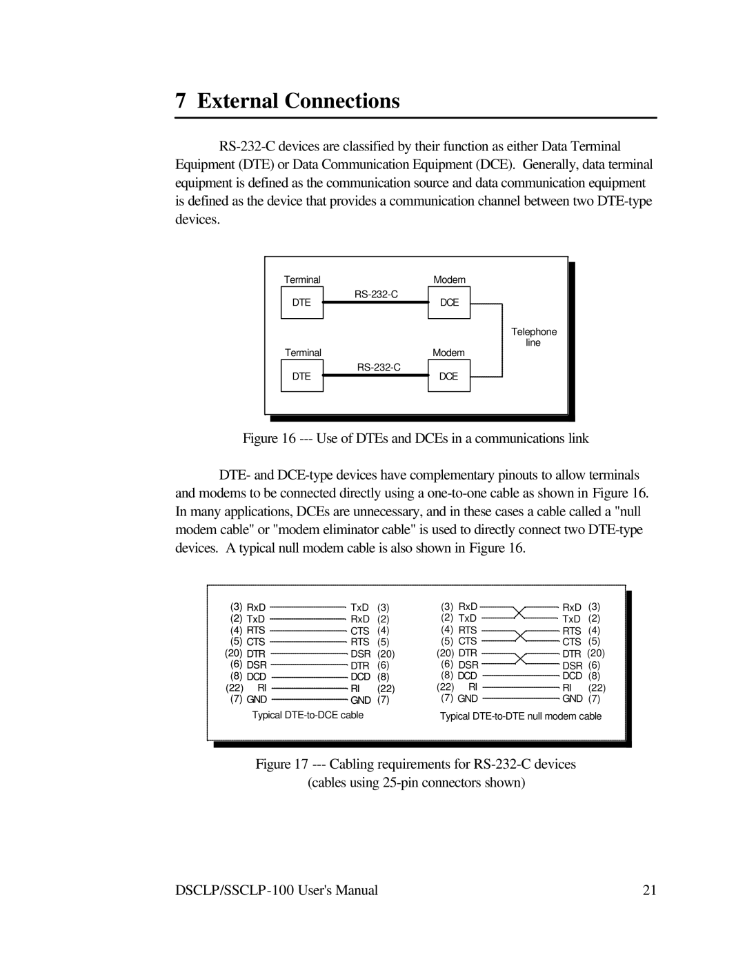 Quatech DSCLP-100 user manual External Connections 