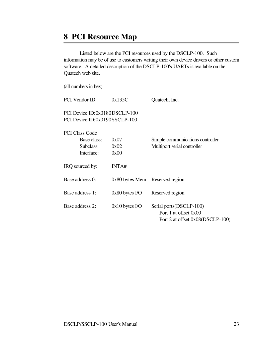 Quatech DSCLP-100 user manual PCI Resource Map, Inta# 