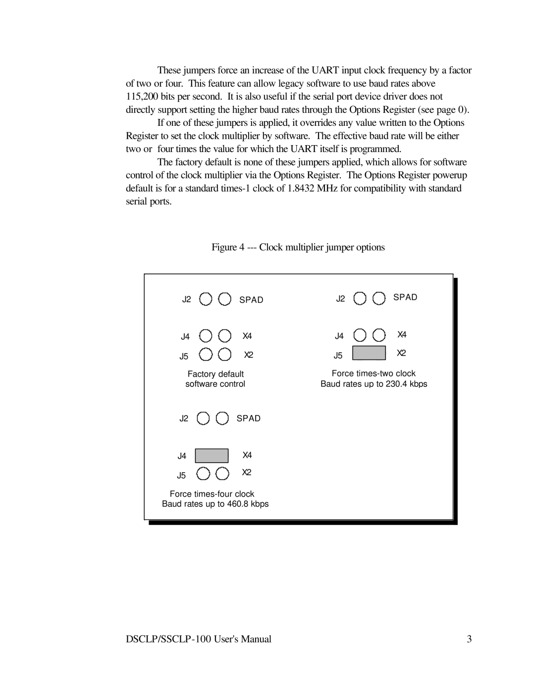 Quatech DSCLP-100 user manual Clock multiplier jumper options 