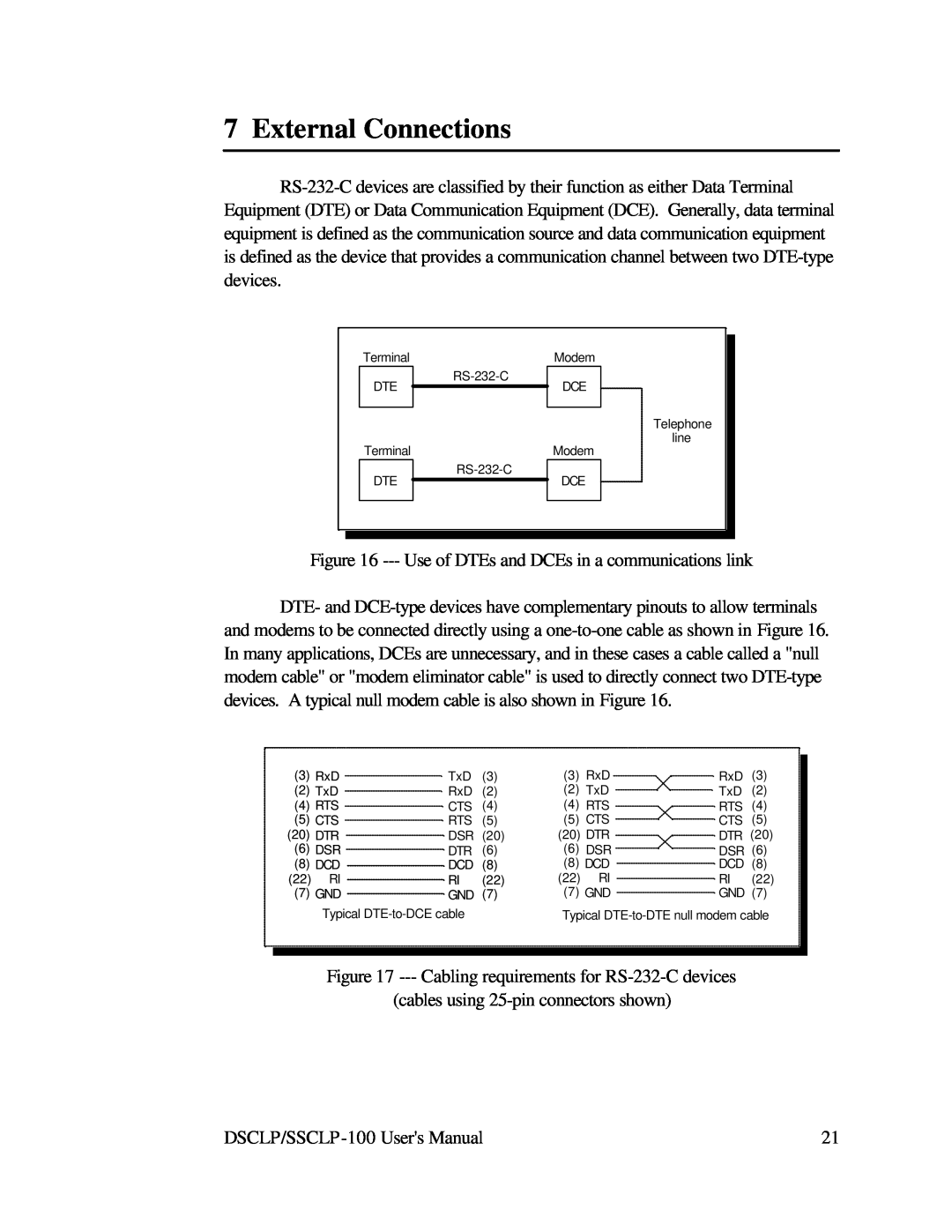 Quatech DSCLP-100 user manual External Connections 