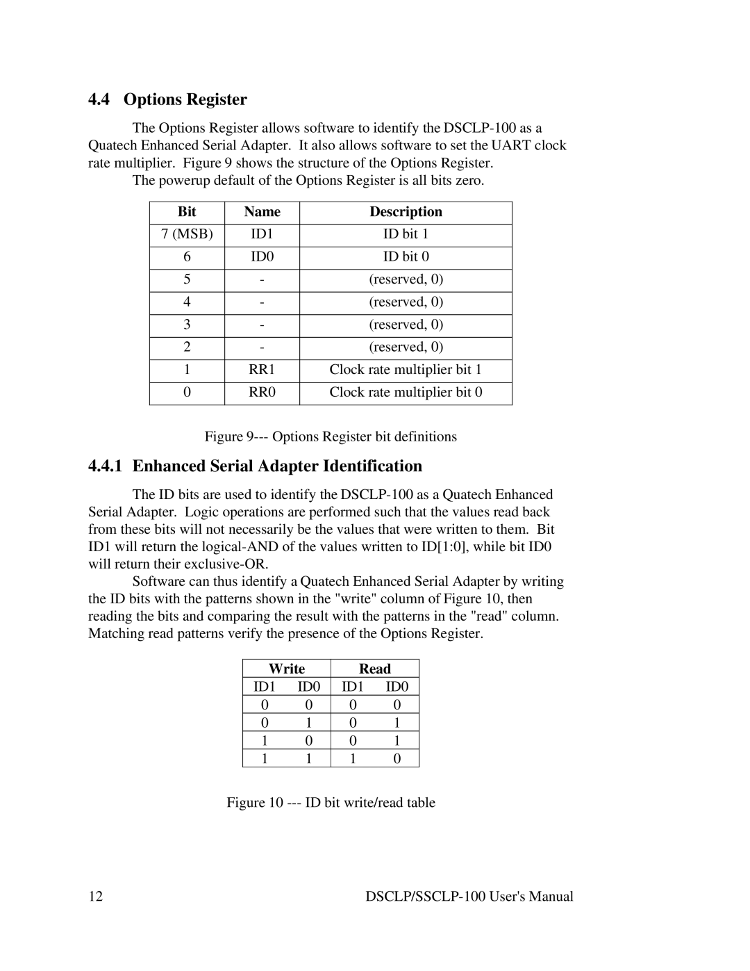 Quatech DSCLP/SSCLP-100 user manual Options Register, Bit Name Description 