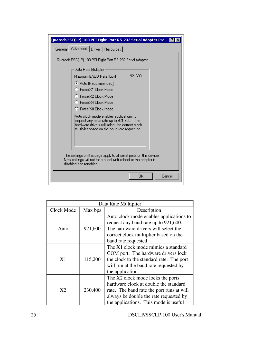 Quatech DSCLP/SSCLP-100 user manual 