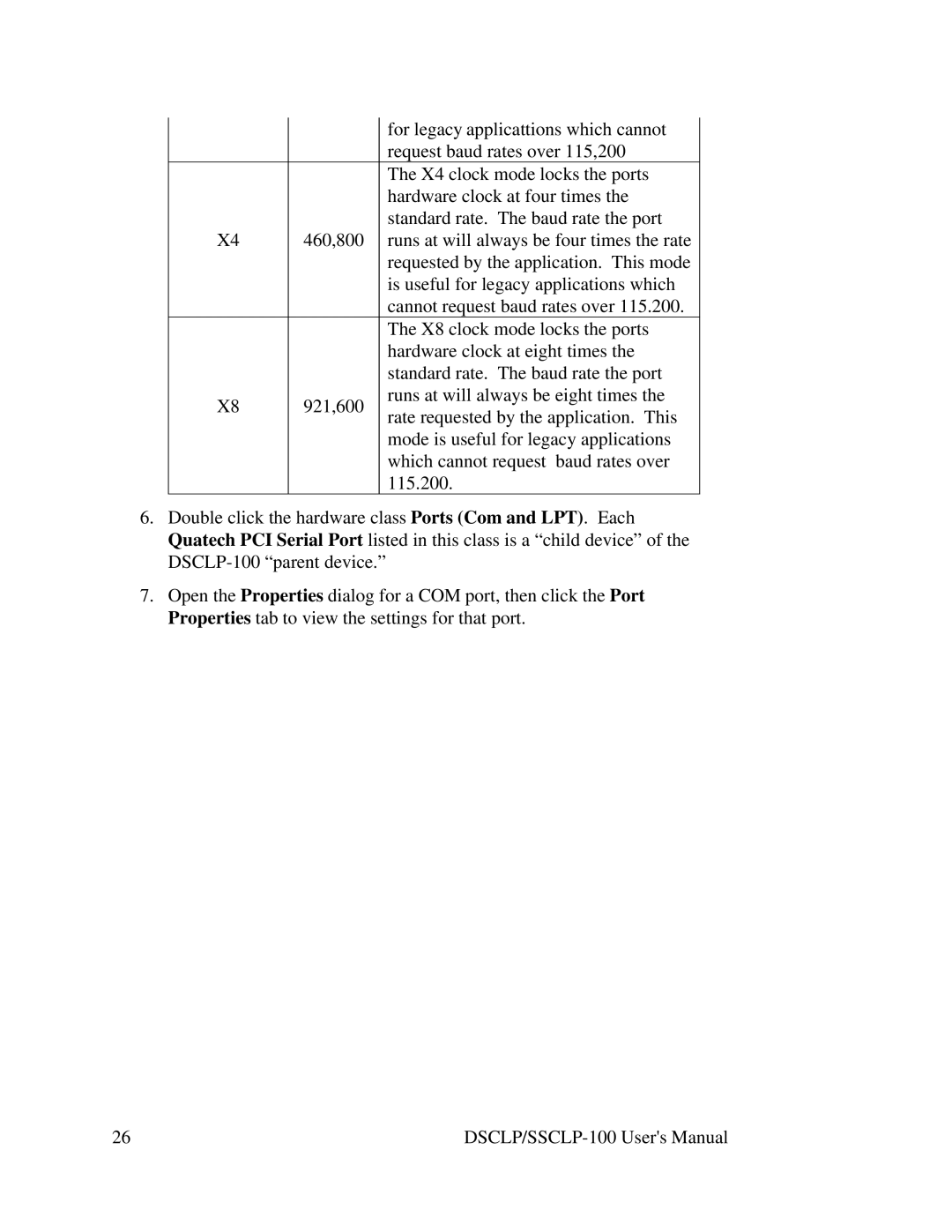 Quatech DSCLP/SSCLP-100 user manual For legacy applicattions which cannot 