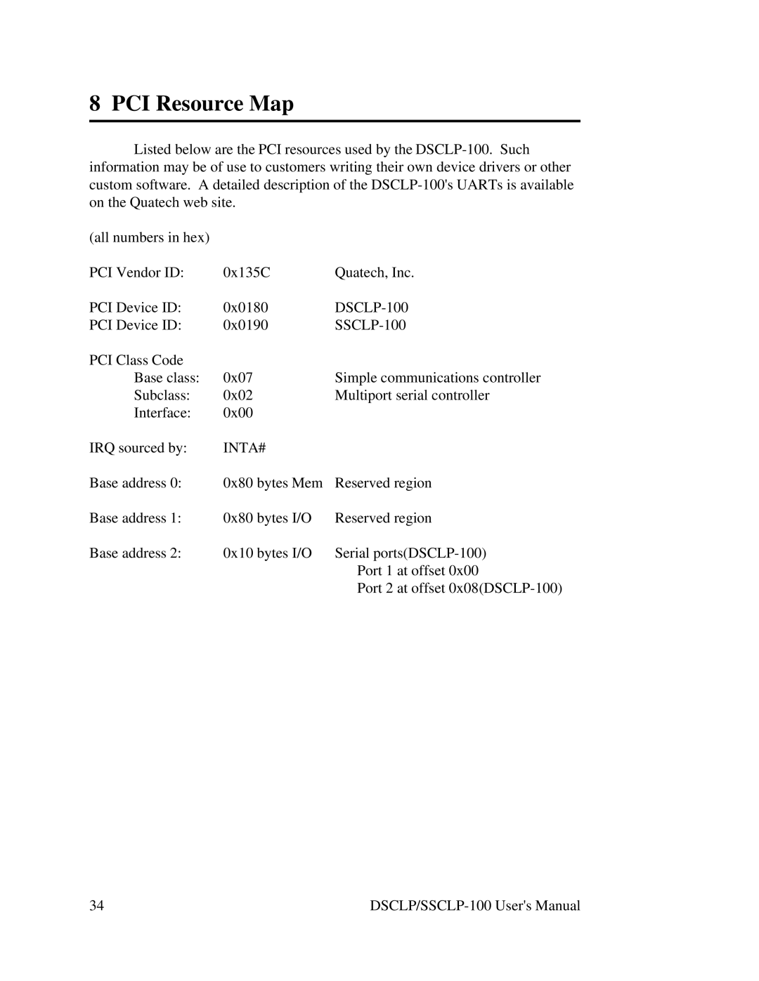 Quatech DSCLP/SSCLP-100 user manual PCI Resource Map 