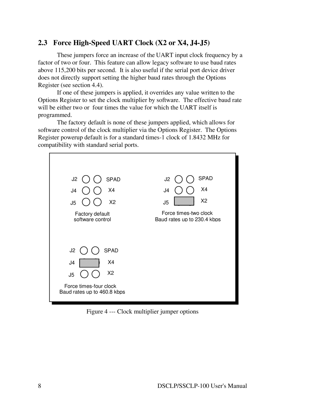 Quatech DSCLP/SSCLP-100 user manual Clock multiplier jumper options 