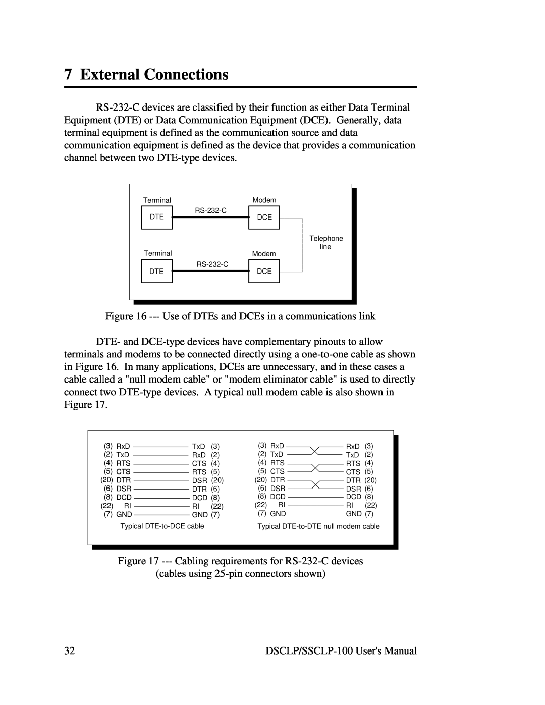 Quatech DSCLP/SSCLP-100 user manual External Connections 