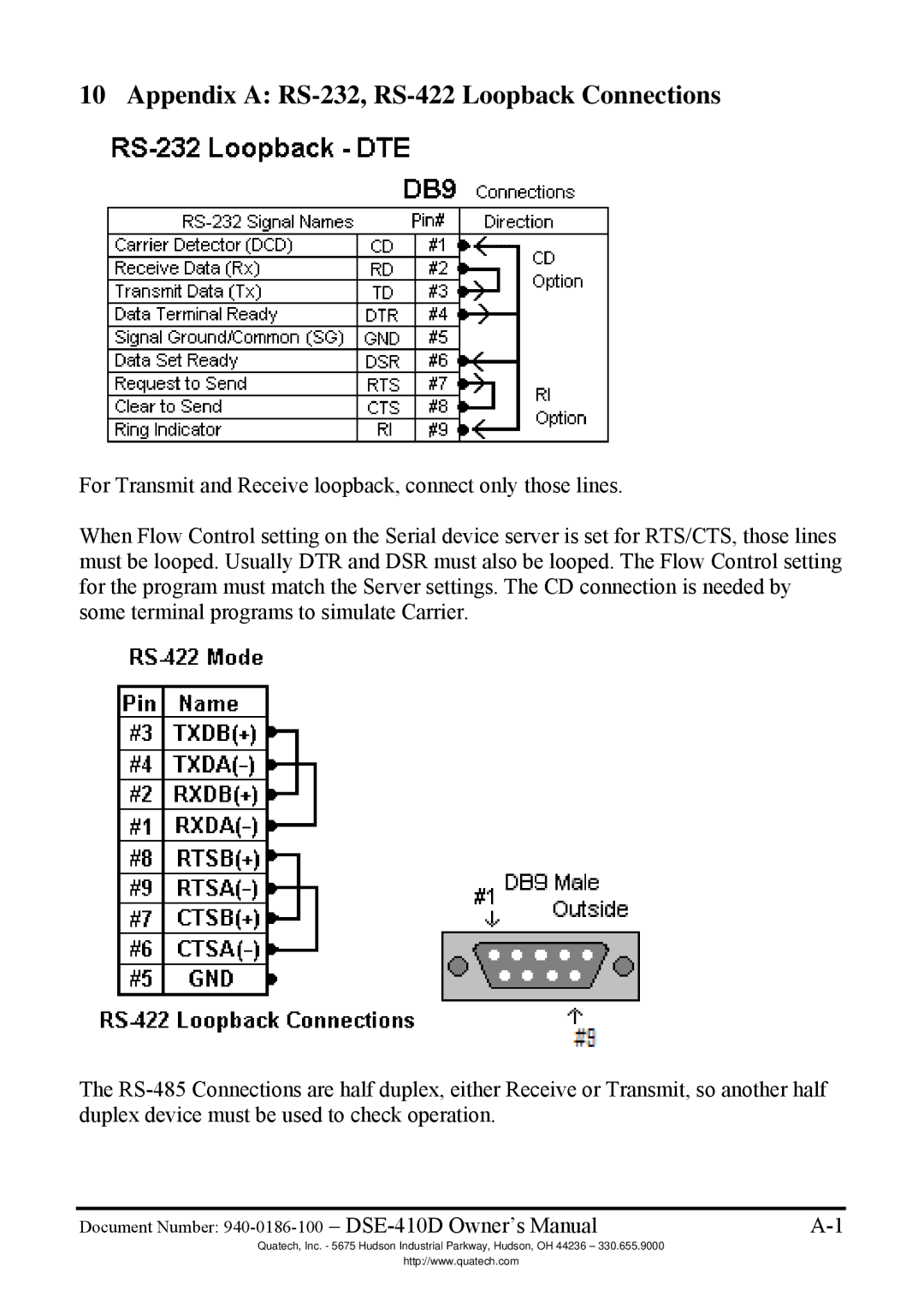 Quatech DSE-410D manual Appendix a RS-232, RS-422 Loopback Connections 