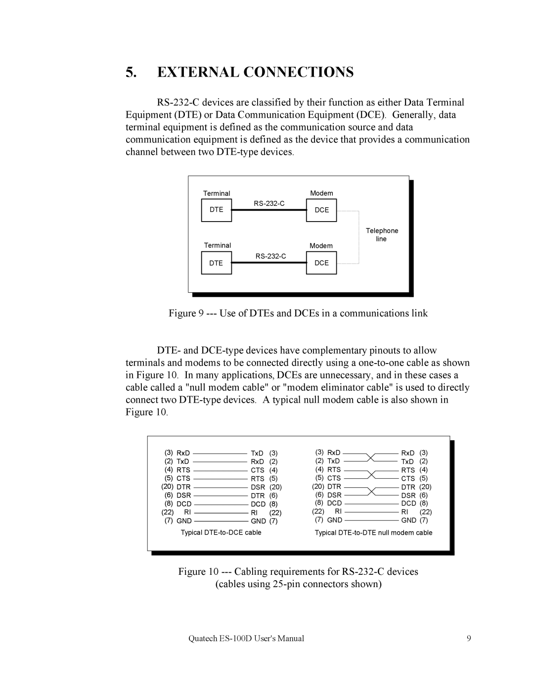 Quatech ES-100 user manual External Connections 