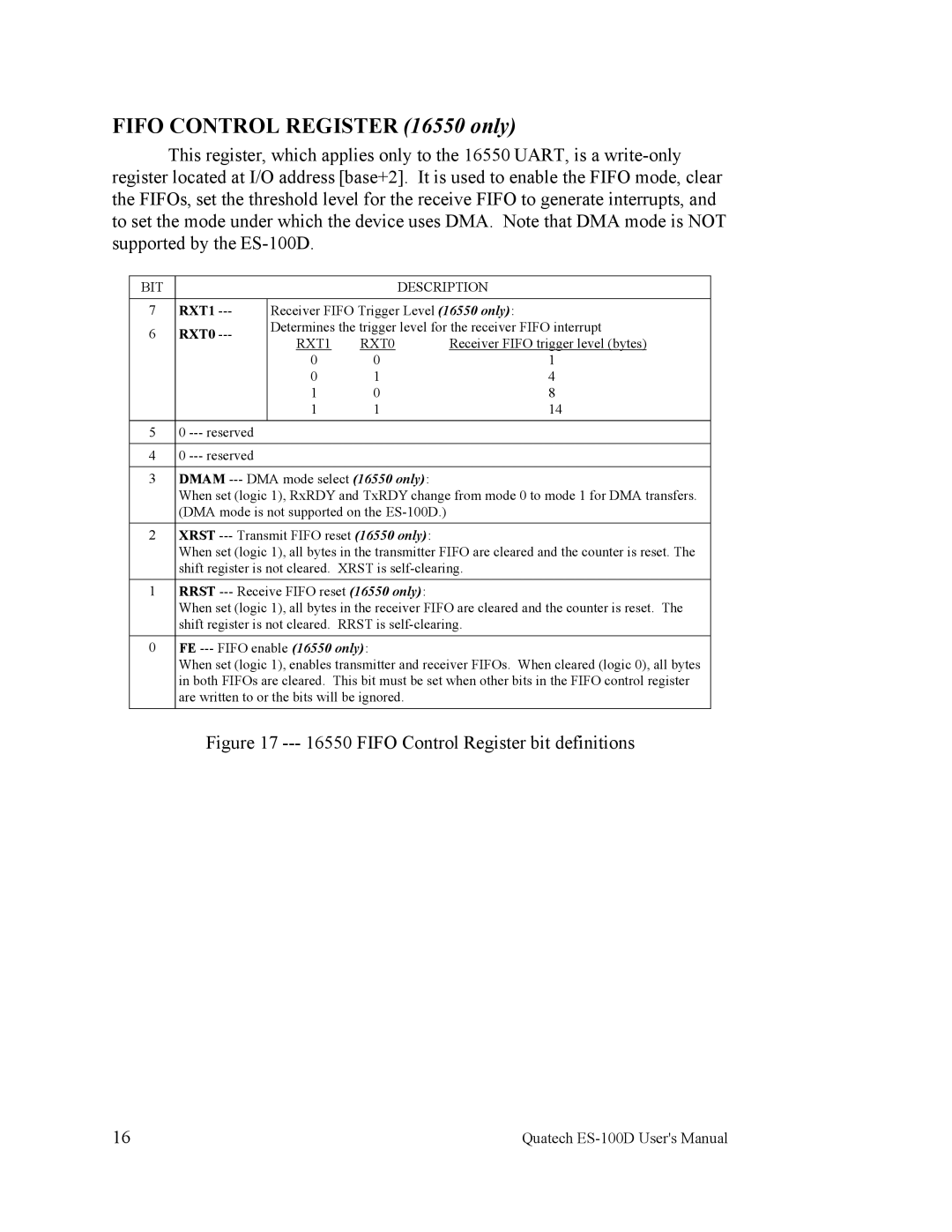 Quatech ES-100 user manual Fifo Control Register 16550 only, RXT0 