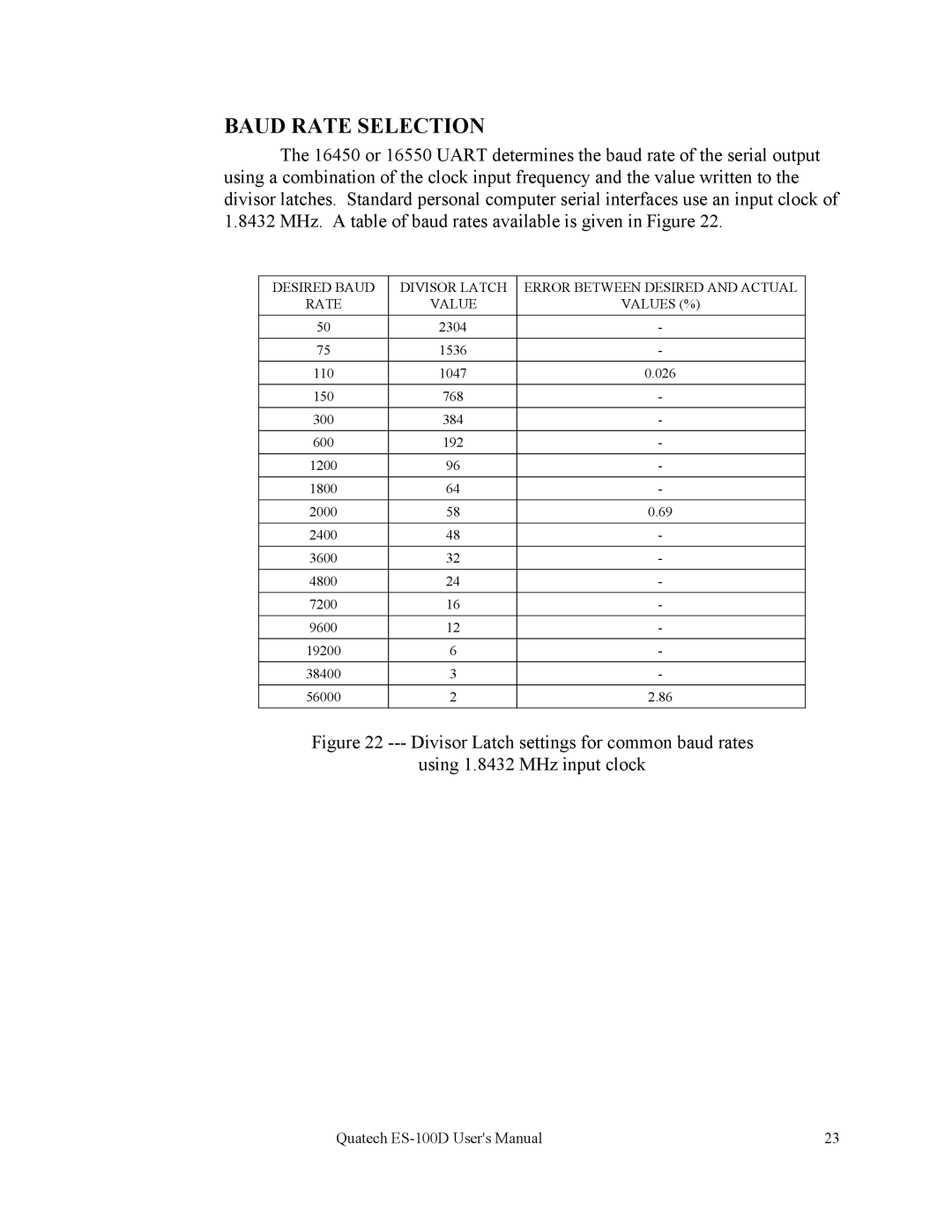 Quatech ES-100 user manual Baud Rate Selection, Value Values % 