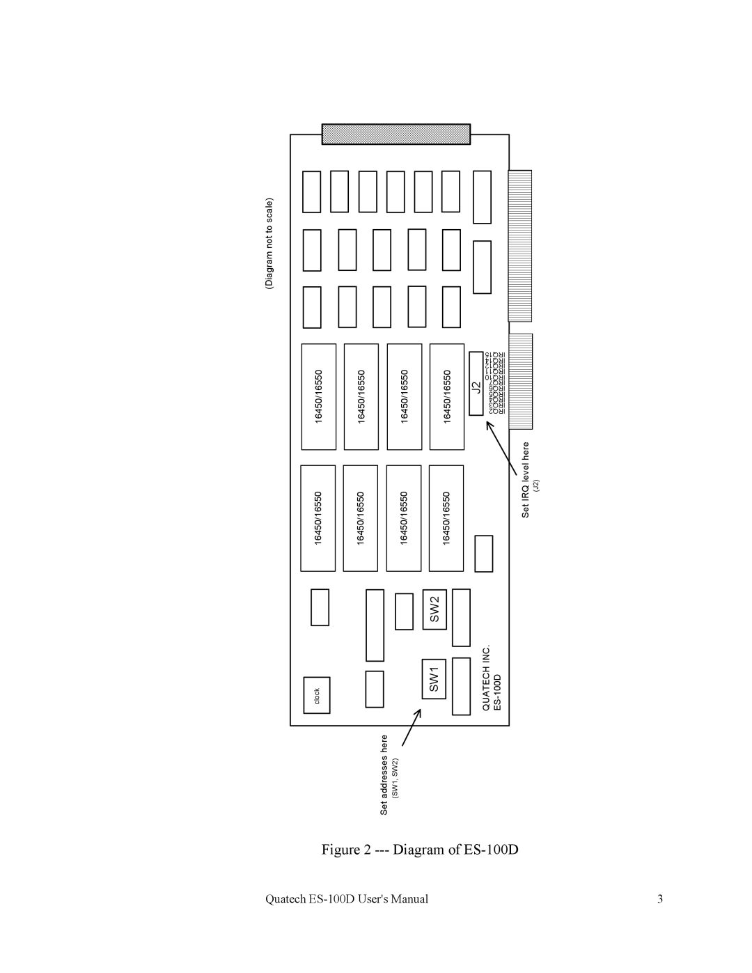 Quatech user manual Diagram of ES-100D 