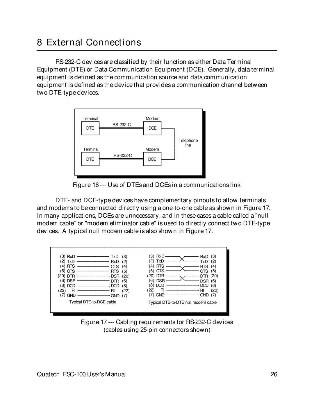 Quatech ESC-100 user manual External Connections 