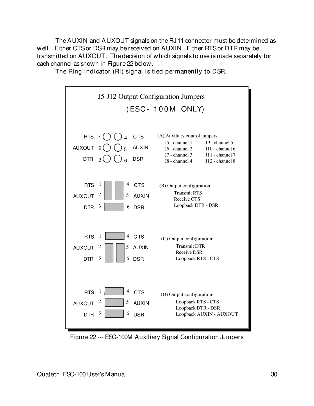 Quatech user manual ESC-100M only 