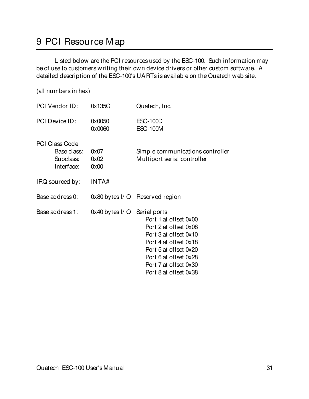 Quatech ESC-100 user manual PCI Resource Map, Inta# 