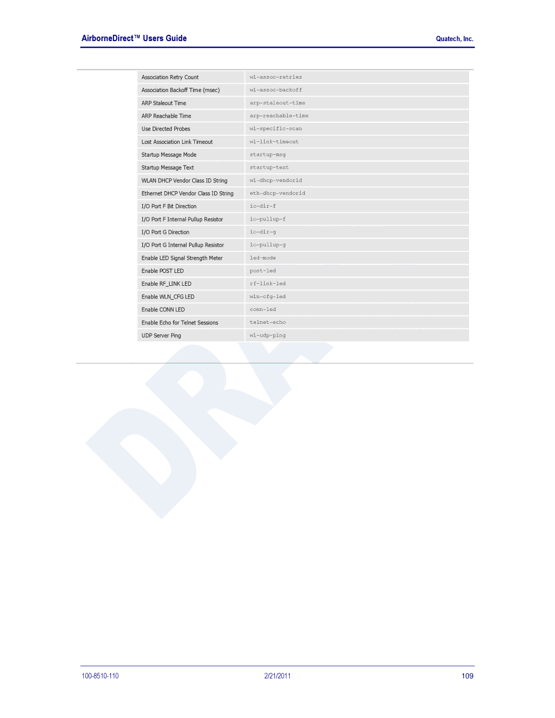 Quatech DP500, IN5000, HD500 user manual 21/2011 109 