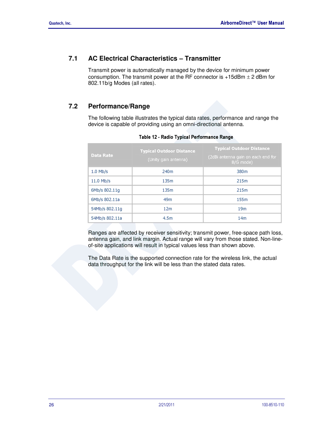 Quatech HD500, IN5000, DP500 AC Electrical Characteristics Transmitter, Performance/Range, Radio Typical Performance Range 