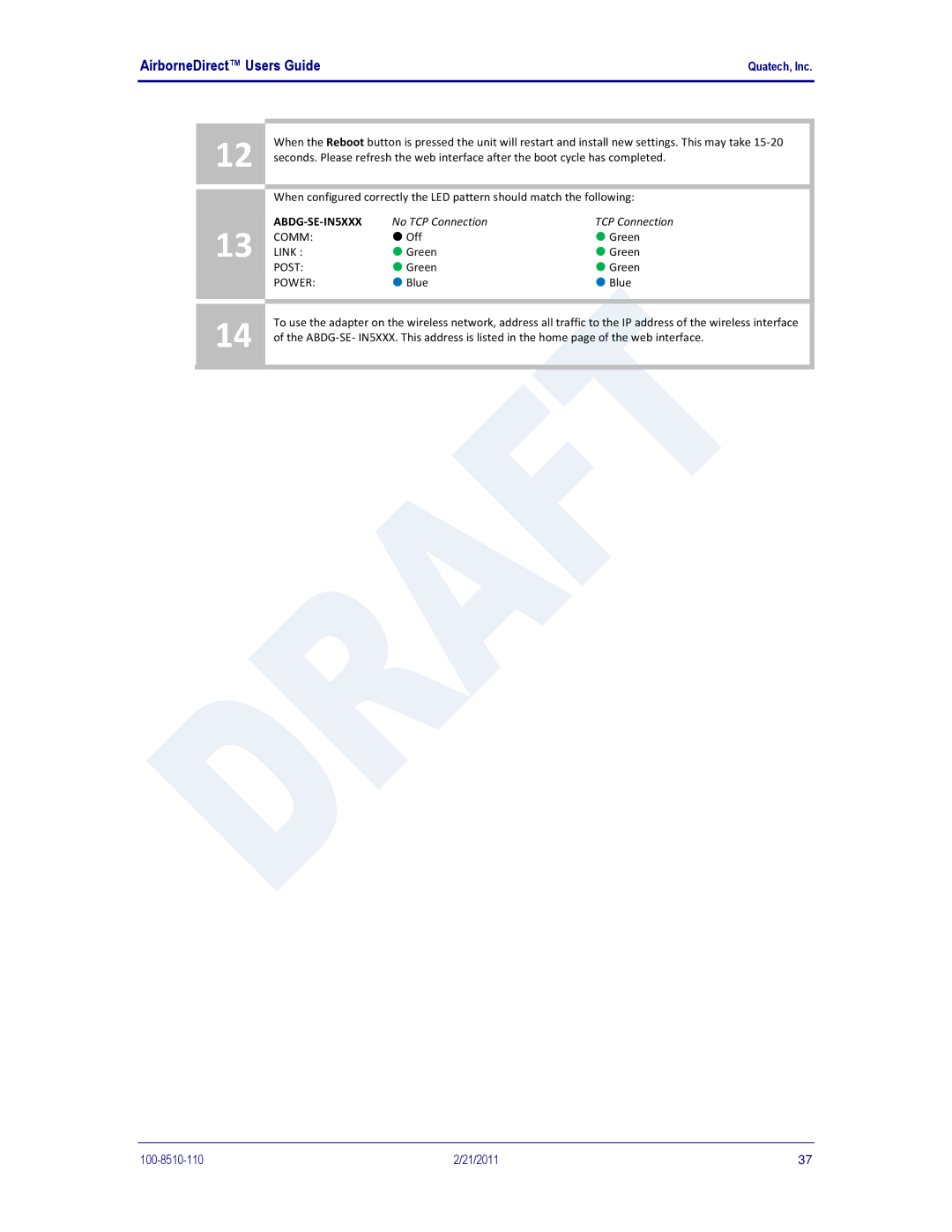 Quatech DP500, IN5000, HD500 user manual No TCP Connection 