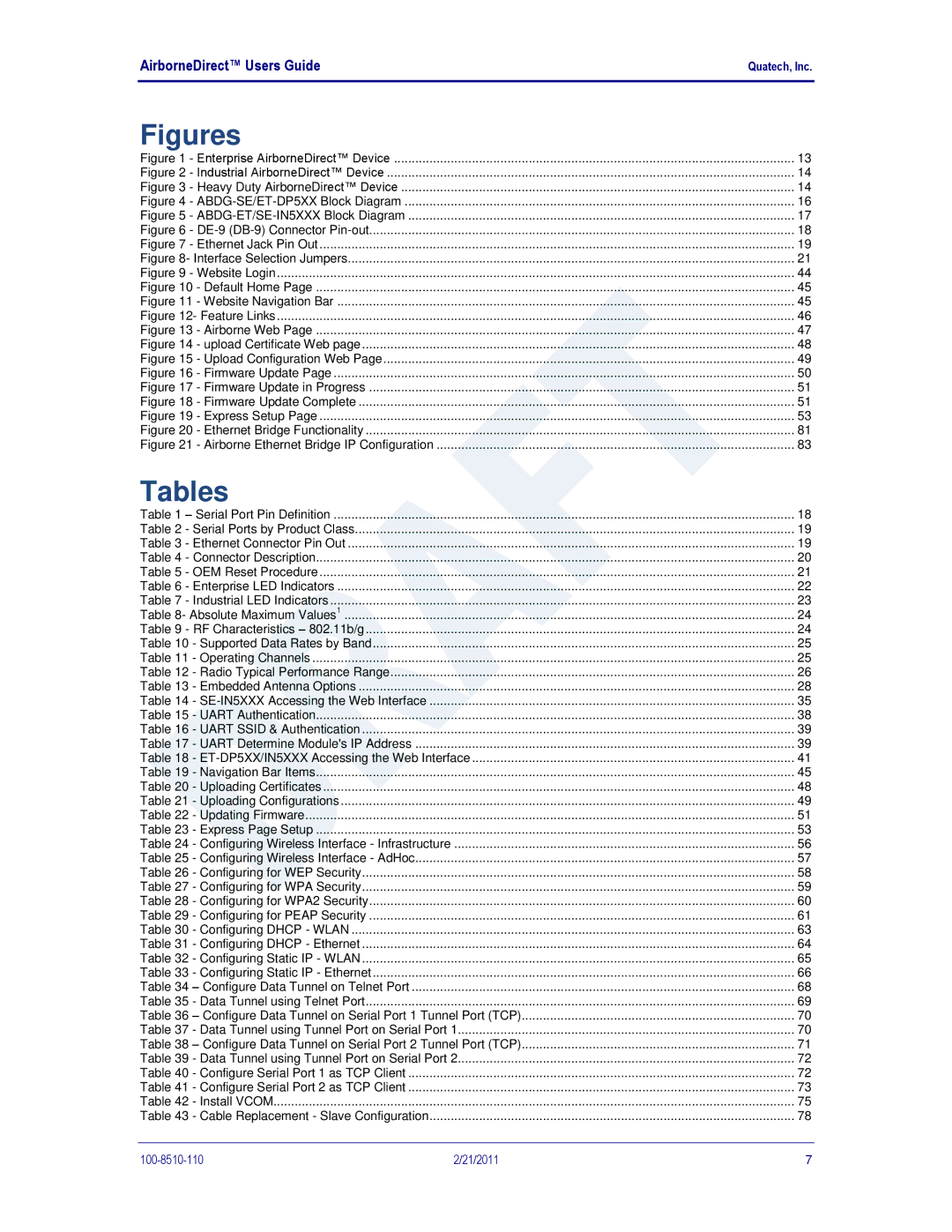 Quatech DP500, IN5000, HD500 user manual Figures 