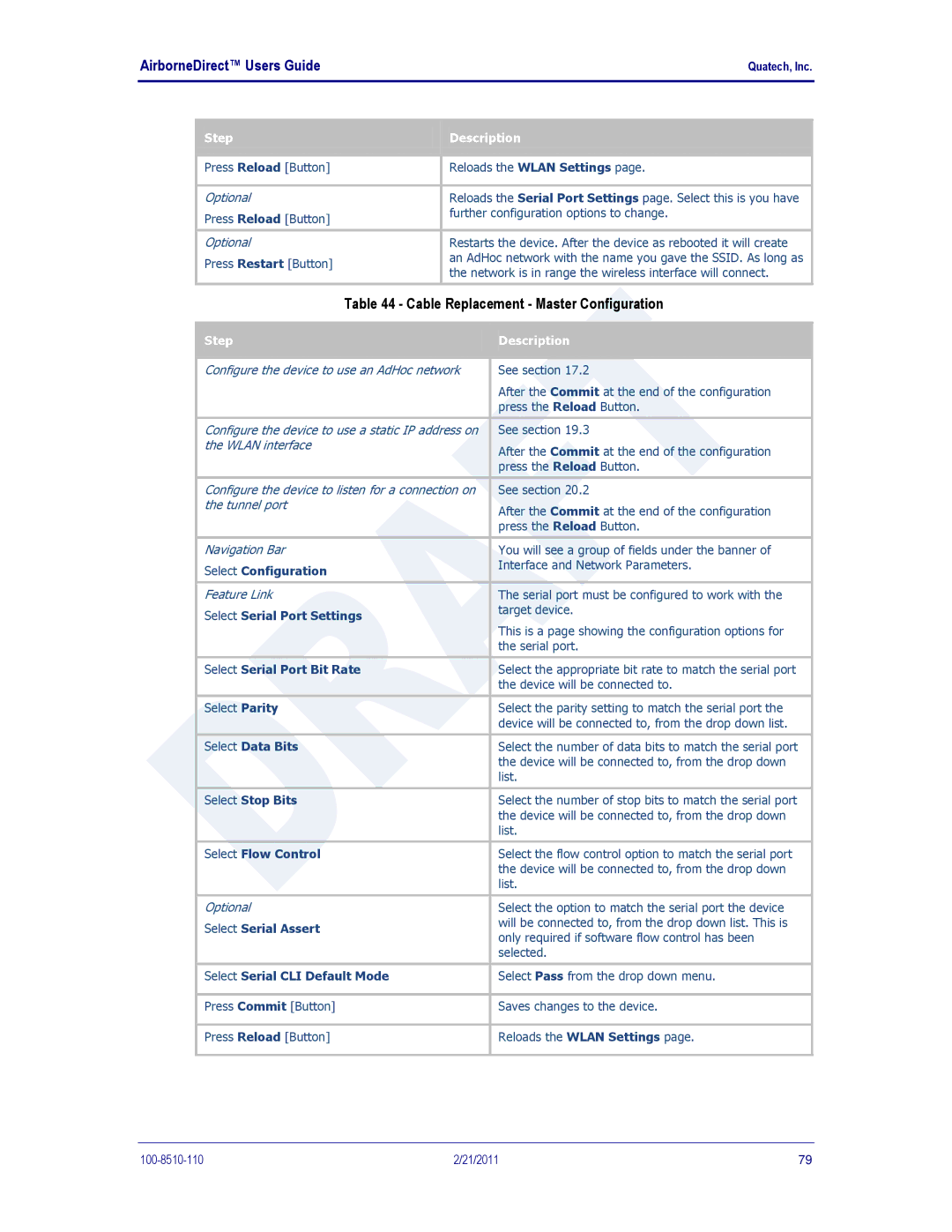 Quatech DP500, IN5000, HD500 user manual Cable Replacement Master Configuration 