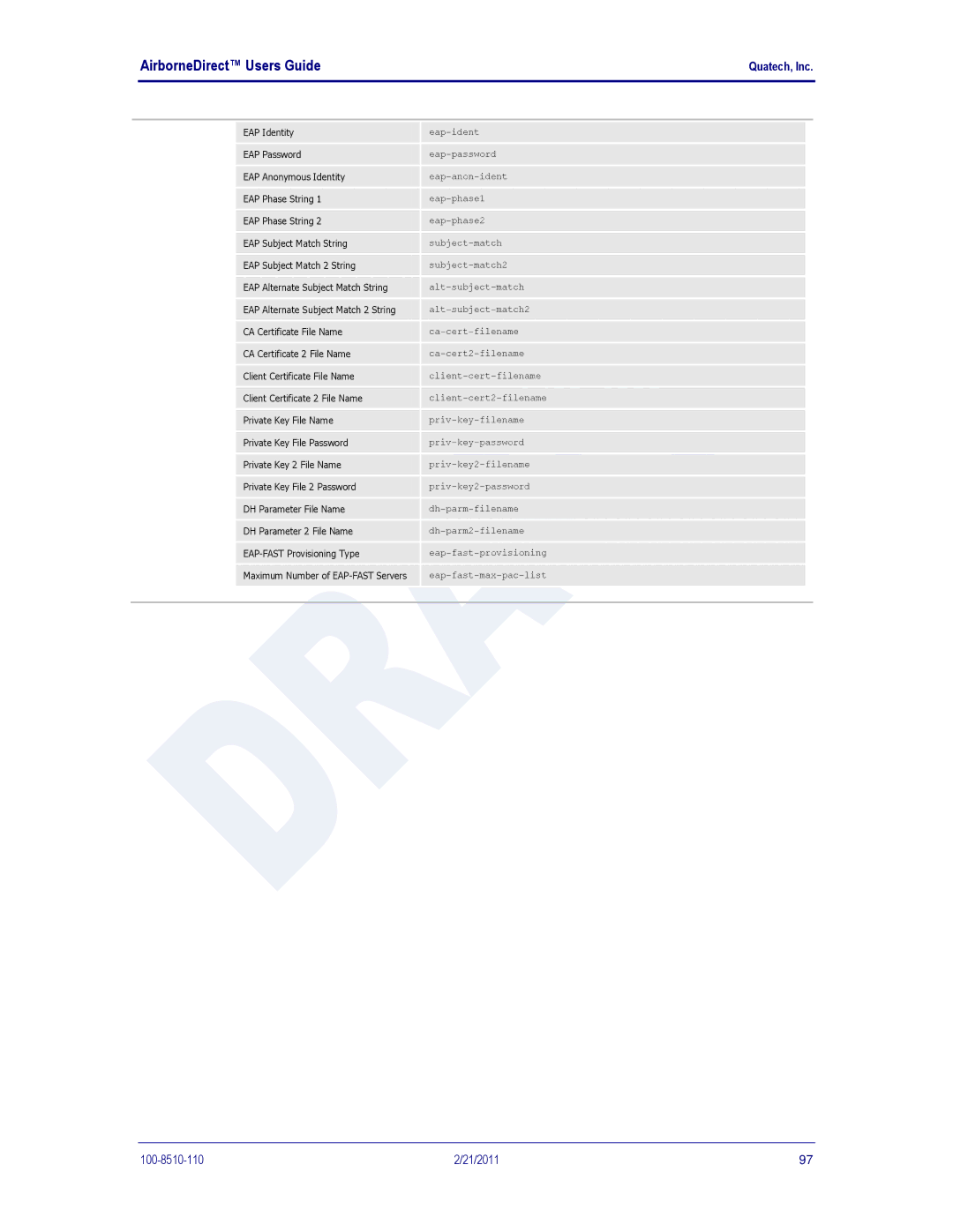 Quatech DP500, IN5000, HD500 user manual EAP Identity 