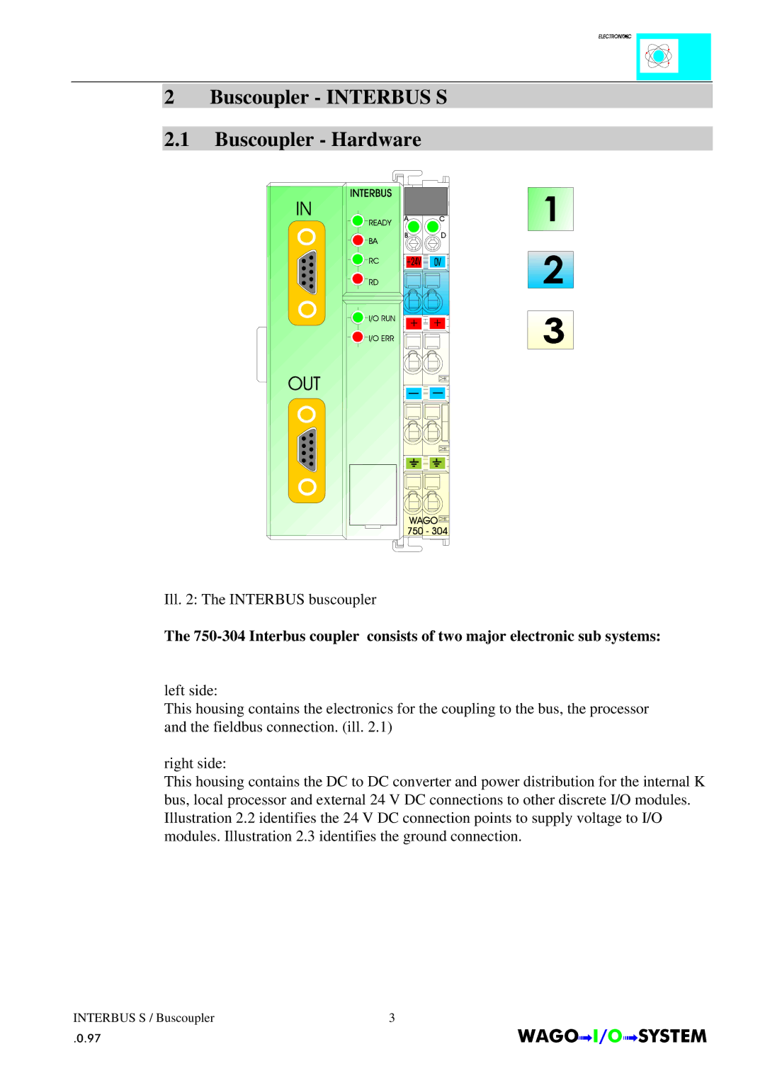 Quatech INTERBUS S manual Buscoupler Interbus S Buscoupler Hardware 