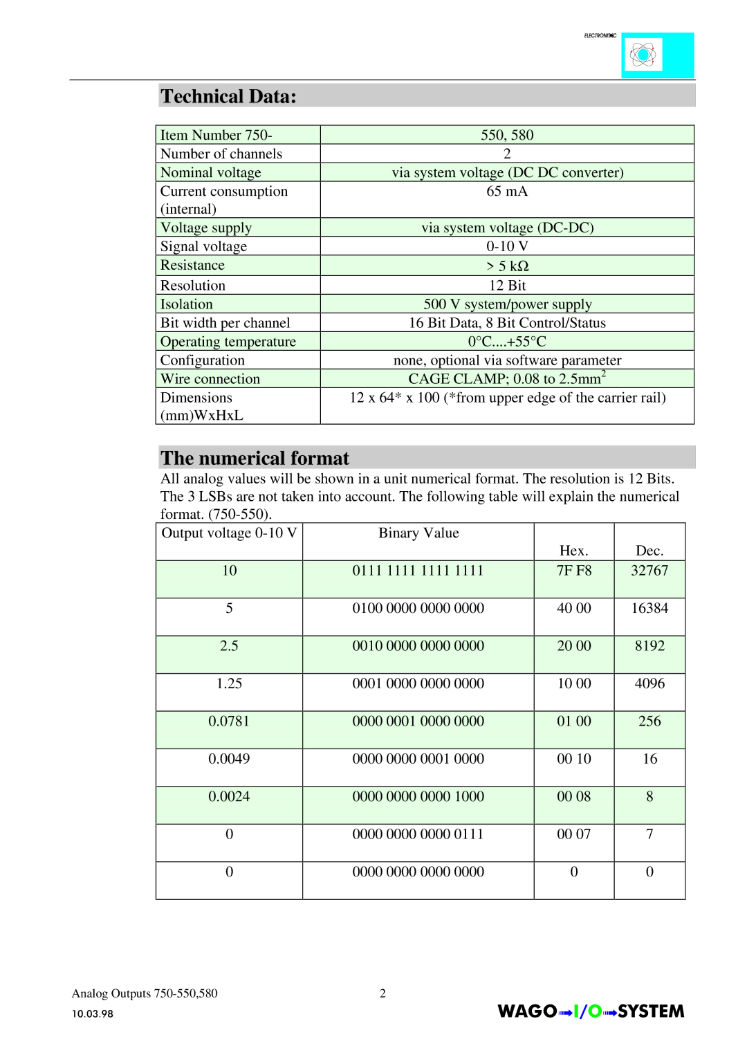 Quatech INTERBUS S manual Technical Data 