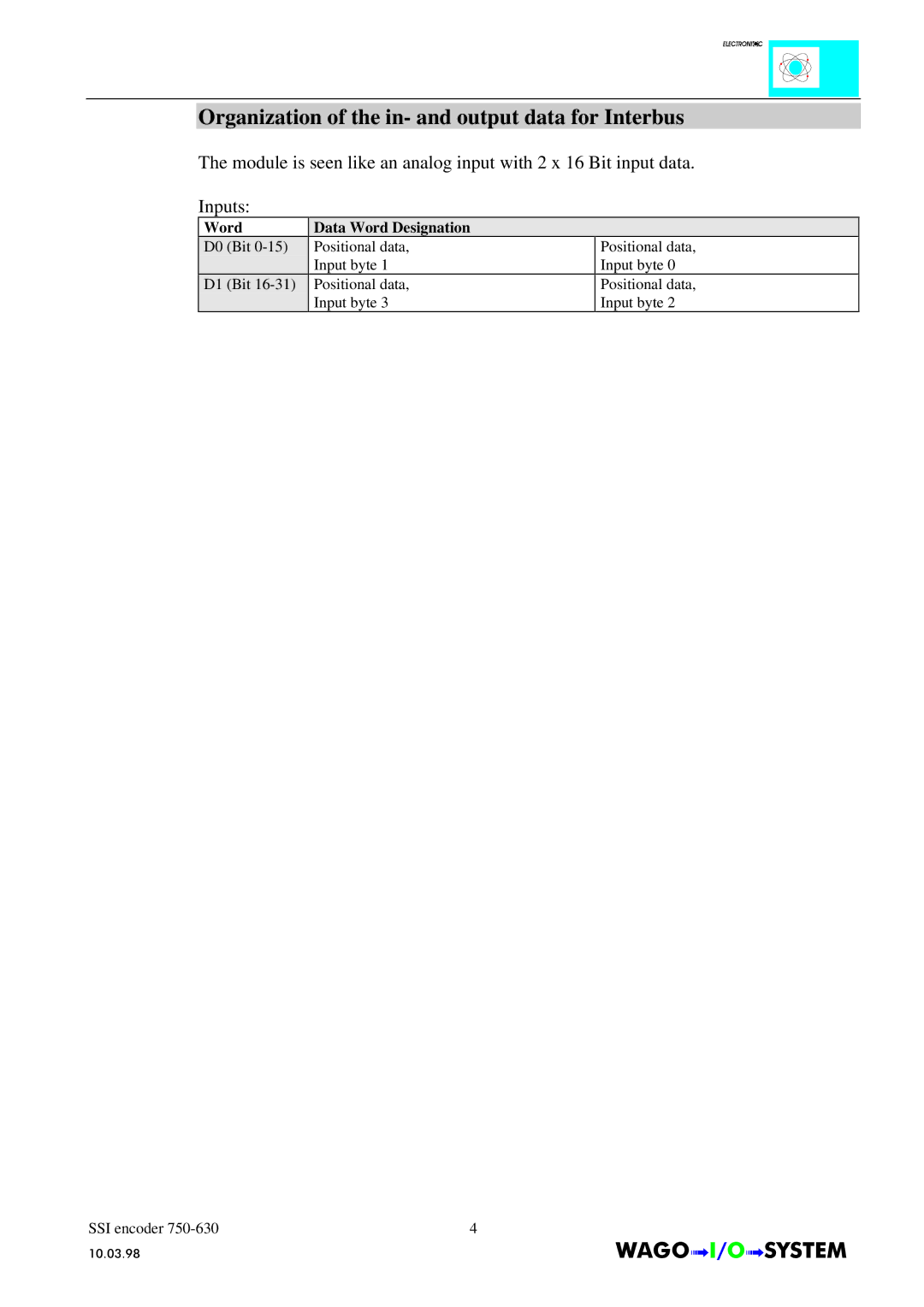 Quatech INTERBUS S manual Word Data Word Designation 