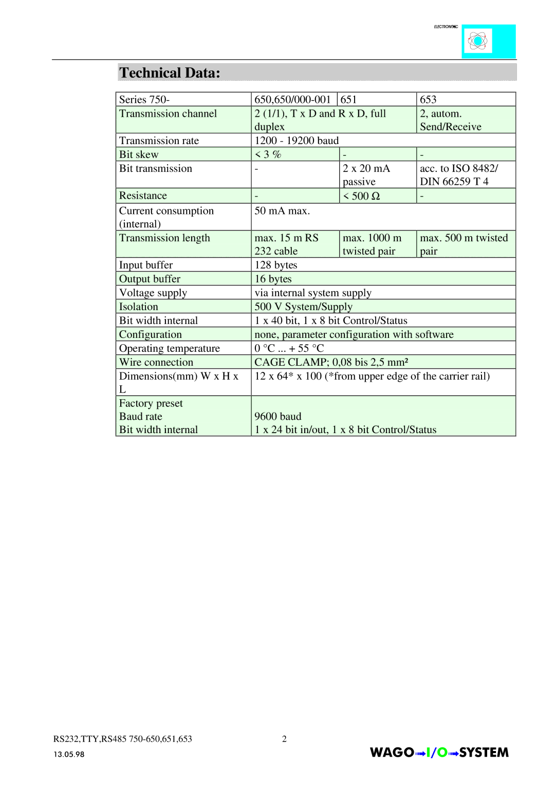 Quatech INTERBUS S manual 650,650/000-001 