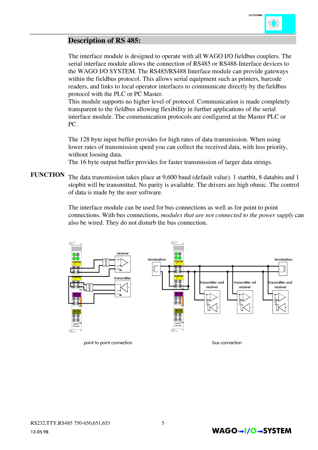 Quatech INTERBUS S manual $*2 M 