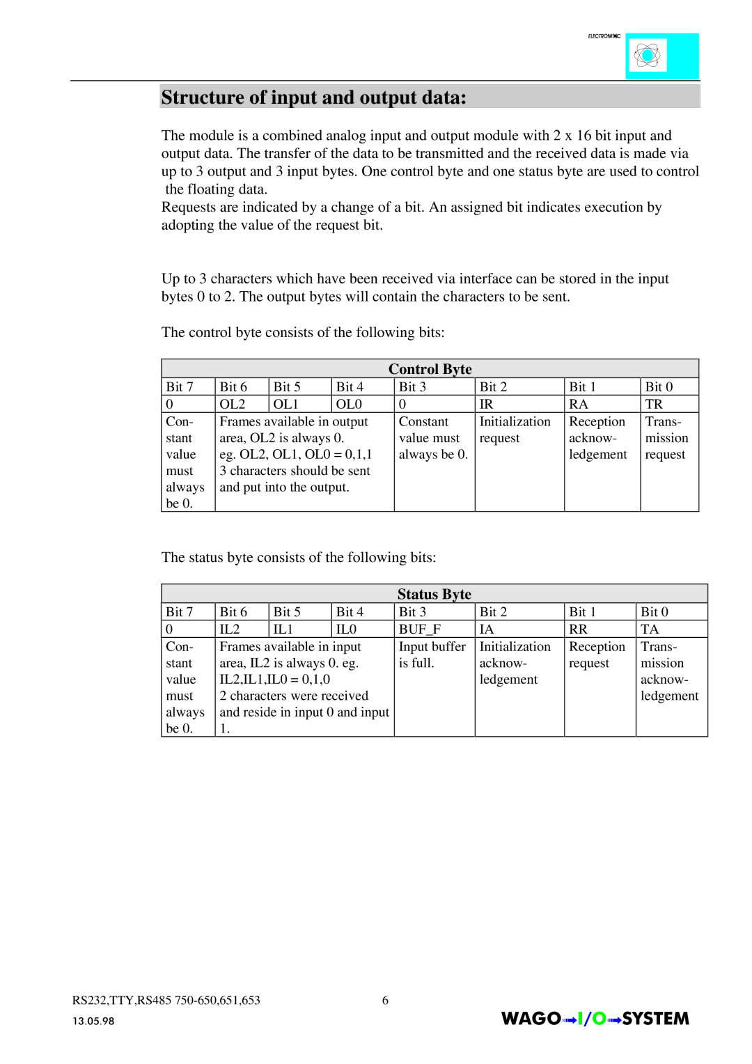 Quatech INTERBUS S manual Status byte consists of the following bits 